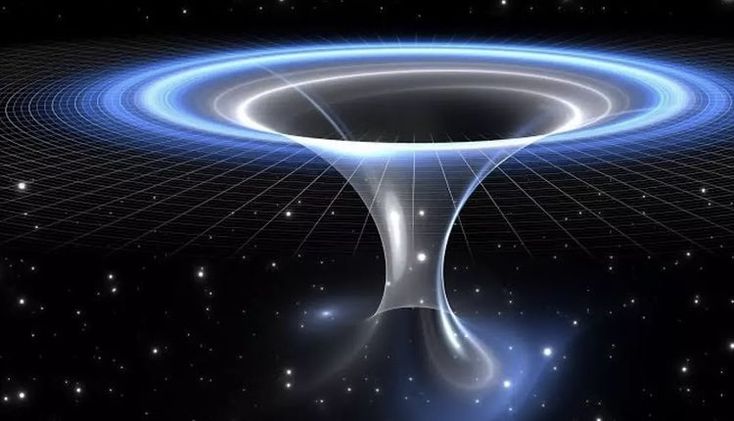 Zeitreisen im All Zeitreisen im All